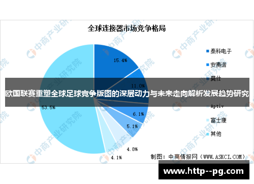 欧国联赛重塑全球足球竞争版图的深层动力与未来走向解析发展趋势研究