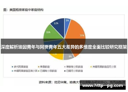 深度解析埃因青年与阿贾青年五大差异的多维度全面比较研究框架