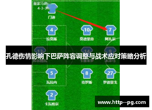 孔德伤情影响下巴萨阵容调整与战术应对策略分析