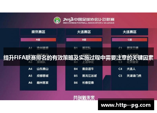 提升FIFA联赛排名的有效策略及实施过程中需要注意的关键因素