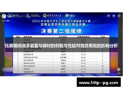 比赛期间选手装备与器材的创新与性能对竞技表现的影响分析