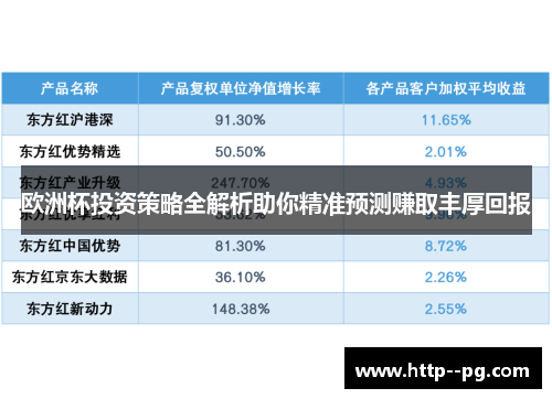 欧洲杯投资策略全解析助你精准预测赚取丰厚回报