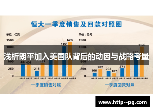 浅析朗平加入美国队背后的动因与战略考量