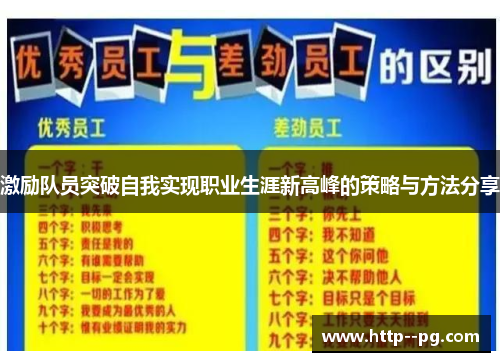 激励队员突破自我实现职业生涯新高峰的策略与方法分享