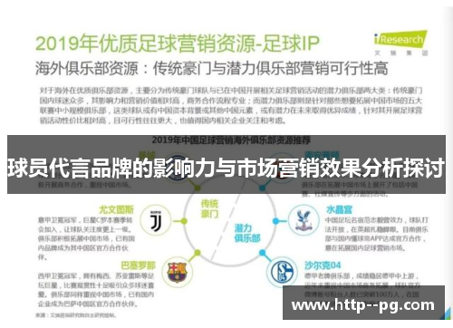 球员代言品牌的影响力与市场营销效果分析探讨