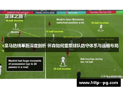 皇马防线革新深度剖析 怀森如何重塑球队防守体系与战略布局