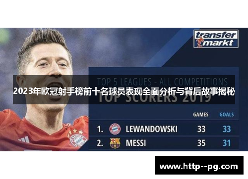 2023年欧冠射手榜前十名球员表现全面分析与背后故事揭秘