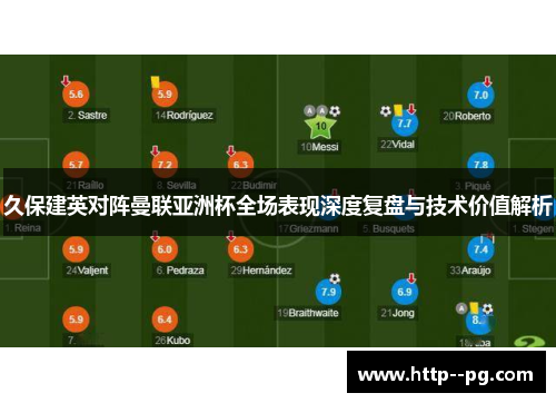 久保建英对阵曼联亚洲杯全场表现深度复盘与技术价值解析