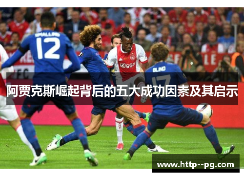 阿贾克斯崛起背后的五大成功因素及其启示