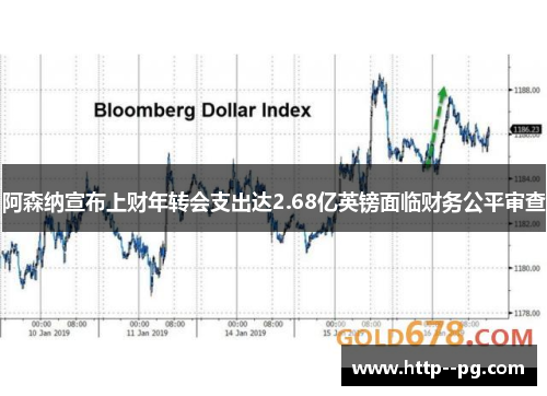 阿森纳宣布上财年转会支出达2.68亿英镑面临财务公平审查